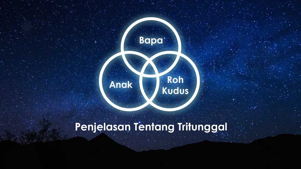 Penjelasan Tentang Tritunggal - Kristen Di Indonesia